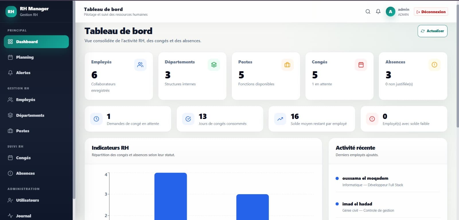 Système de Gestion des Ressources Humaines
